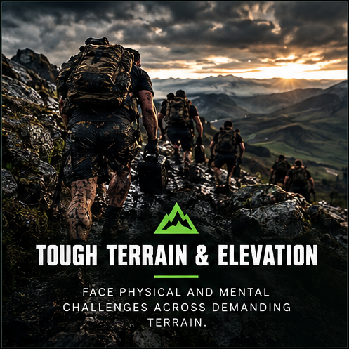 Tough terrain and elevation challenge concept